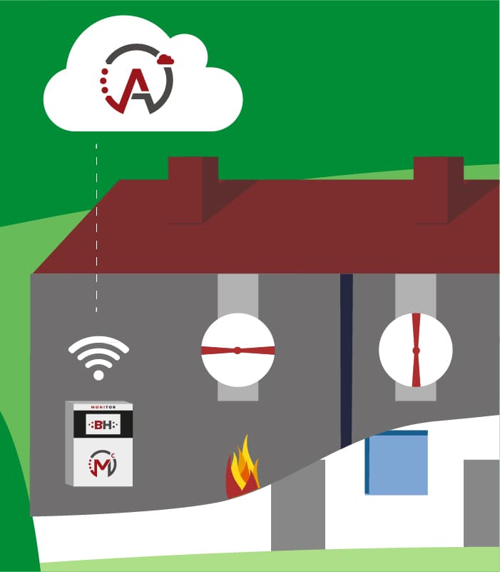 Illustration of a fire damper control and monitoring system