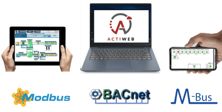 Actiweb automation platform user interface